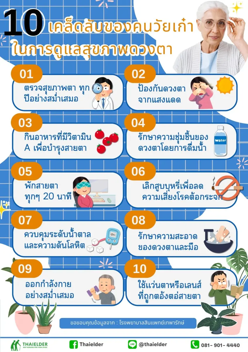 10 เคล็ดลับของคนวัยเก๋าในการดูแลสุขภาพดวงตา