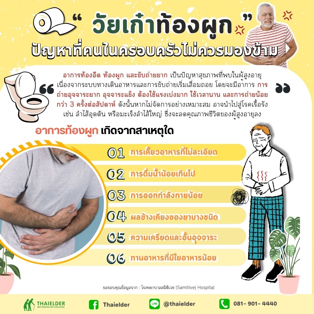 “ วัยเก๋าท้องผูก ” ปัญหาที่คนในครอบครัวไม่ควรมองข้าม